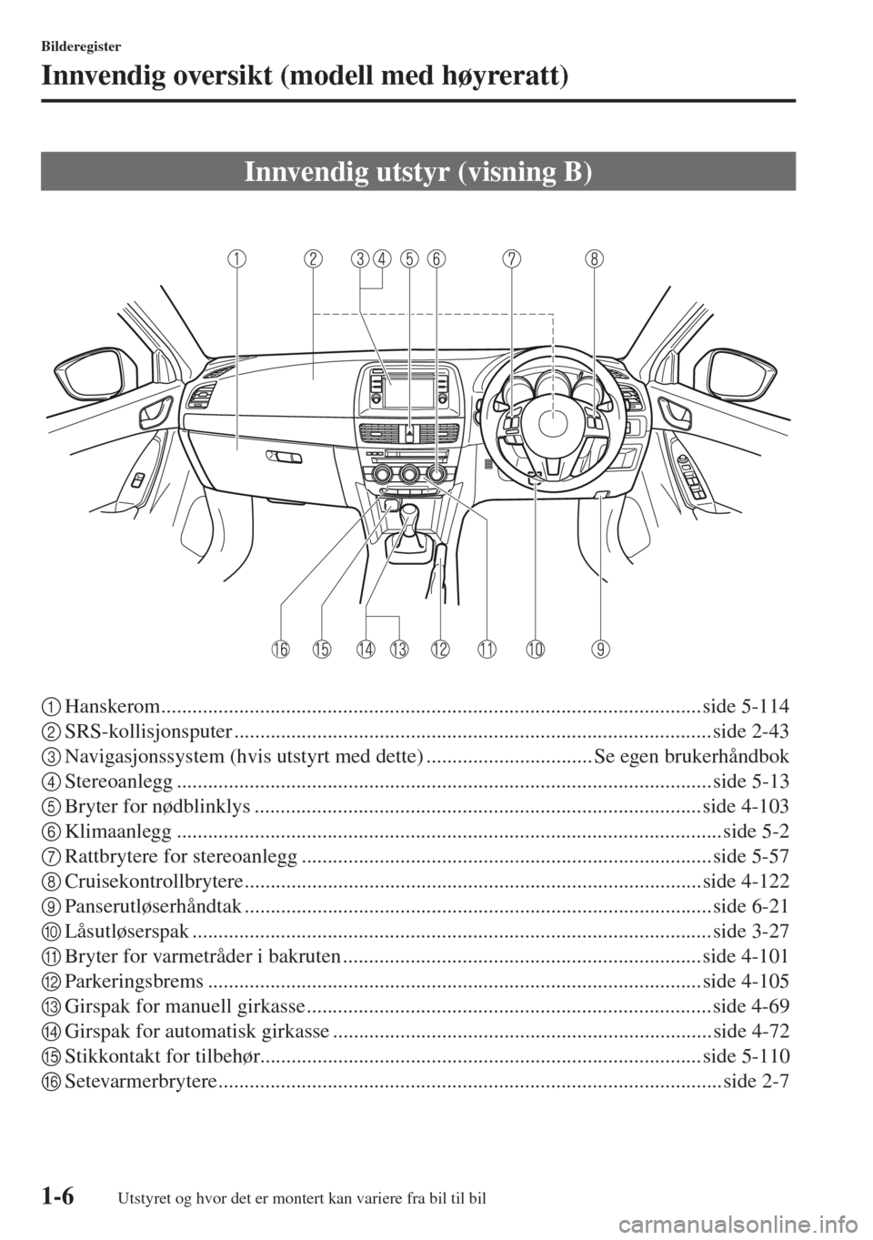 MAZDA MODEL CX-5 2013 Brukerhåndbok (in Norwegian) 1-6
Bilderegister
Innvendig oversikt (modell med høyreratt)
1Hanskerom........................................................................................................ side 5-114
2SRS-kollisjo MAZDA MODEL CX-5 2013 Brukerhåndbok (in Norwegian) 1-6
Bilderegister
Innvendig oversikt (modell med høyreratt)
1Hanskerom........................................................................................................ side 5-114
2SRS-kollisjo