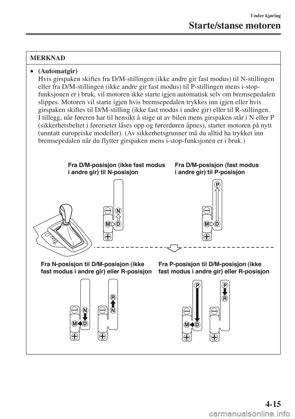 MAZDA MODEL CX-5 2013  Brukerhåndbok (in Norwegian) 4-15
Under kjøring
Starte/stanse motoren
MERKNAD
•(Automatgir) 
Hvis girspaken skiftes fra D/M-stillingen (ikke andre gir fast modus) til N-stillingen 
eller fra D/M-stillingen (ikke andre gir fast