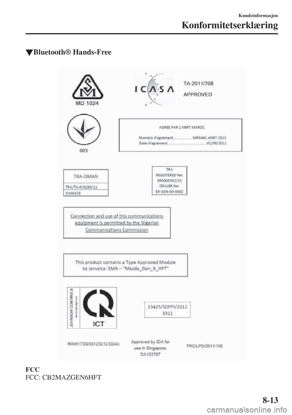 MAZDA MODEL CX-5 2013 Brukerhåndbok (in Norwegian) 8-13
Kundeinformasjon
Konformitetserklæring
tBluetooth MAZDA MODEL CX-5 2013 Brukerhåndbok (in Norwegian) 8-13
Kundeinformasjon
Konformitetserklæring
tBluetooth