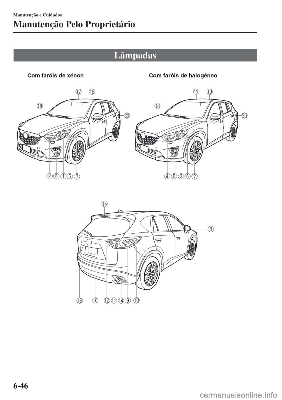 MAZDA MODEL CX-5 2013  Manual do proprietário (in Portuguese) 6-46
Manutenção e Cuidados
Manutenção Pelo Proprietário
Lâmpadas
Com faróis de xénon Com faróis de halogéneo 