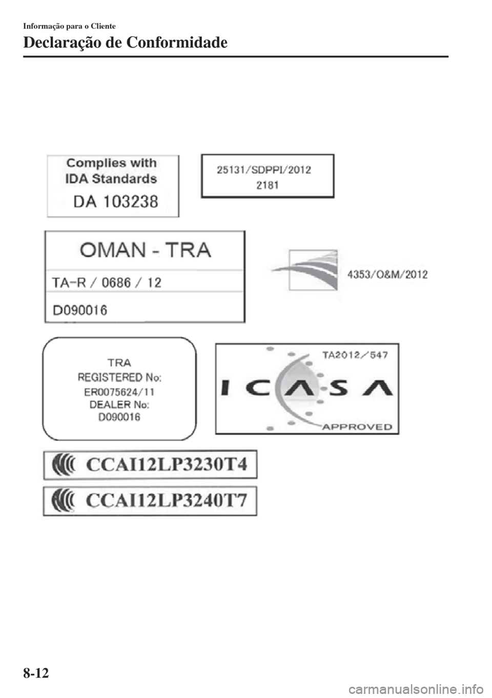 MAZDA MODEL CX-5 2013  Manual do proprietário (in Portuguese) 8-12
Informação para o Cliente
Declaração de Conformidade 