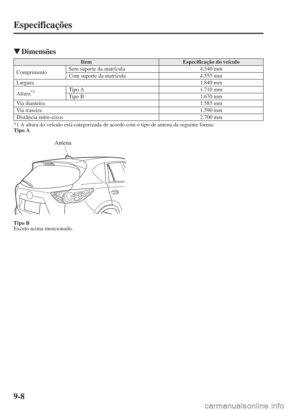 MAZDA MODEL CX-5 2013  Manual do proprietário (in Portuguese) 9-8
Especificações
Dimensões
*1 A altura do veículo está categorizada de acordo com o tipo de antena da seguinte forma:
Tipo A
Tipo B
Exceto acima mencionado.
ItemEspecificação do veículo
Com