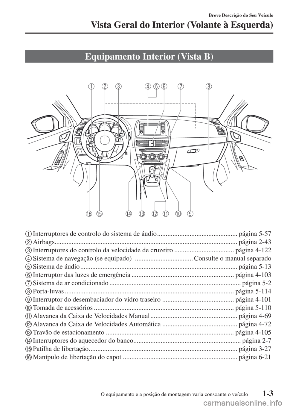 MAZDA MODEL CX-5 2013  Manual do proprietário (in Portuguese) 1-3
Breve Descrição do Seu Veículo
Vista Geral do Interior (Volante à Esquerda)
1Interruptores de controlo do sistema de áudio ............................................... página 5-57
2Airbag