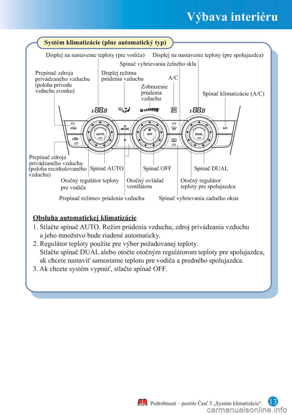 MAZDA MODEL CX-5 2013 Rýchly sprievodca (in Slovak) Výbava interiéru
13
Zobrazenie
prúdenia
vzduchu Displej na nastavenie teploty (pre vodiča)
Displej režimu
prúdenia vzduchuA/C Displej na nastavenie teploty (pre spolujazdca)
Prepínač zdroja MAZDA MODEL CX-5 2013 Rýchly sprievodca (in Slovak) Výbava interiéru
13
Zobrazenie
prúdenia
vzduchu Displej na nastavenie teploty (pre vodiča)
Displej režimu
prúdenia vzduchuA/C Displej na nastavenie teploty (pre spolujazdca)
Prepínač zdroja