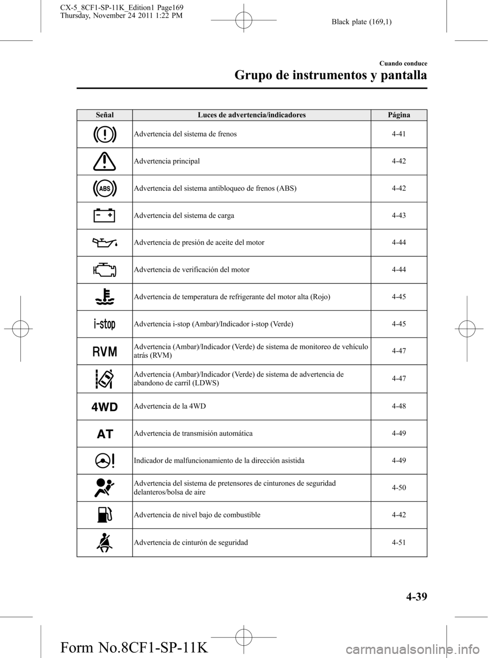 MAZDA MODEL CX-5 2012 Manual del propietario (in Spanish) Black plate (169,1)
Señal Luces de advertencia/indicadores Página
Advertencia del sistema de frenos 4-41
Advertencia principal 4-42
Advertencia del sistema antibloqueo de frenos (ABS) 4-42
Advertenc MAZDA MODEL CX-5 2012 Manual del propietario (in Spanish) Black plate (169,1)
Señal Luces de advertencia/indicadores Página
Advertencia del sistema de frenos 4-41
Advertencia principal 4-42
Advertencia del sistema antibloqueo de frenos (ABS) 4-42
Advertenc