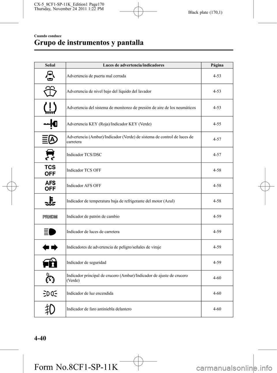 MAZDA MODEL CX-5 2012 Manual del propietario (in Spanish) Black plate (170,1)
Señal Luces de advertencia/indicadores Página
Advertencia de puerta mal cerrada 4-53
Advertencia de nivel bajo del líquido del lavador 4-53
Advertencia del sistema de monitoreo MAZDA MODEL CX-5 2012 Manual del propietario (in Spanish) Black plate (170,1)
Señal Luces de advertencia/indicadores Página
Advertencia de puerta mal cerrada 4-53
Advertencia de nivel bajo del líquido del lavador 4-53
Advertencia del sistema de monitoreo