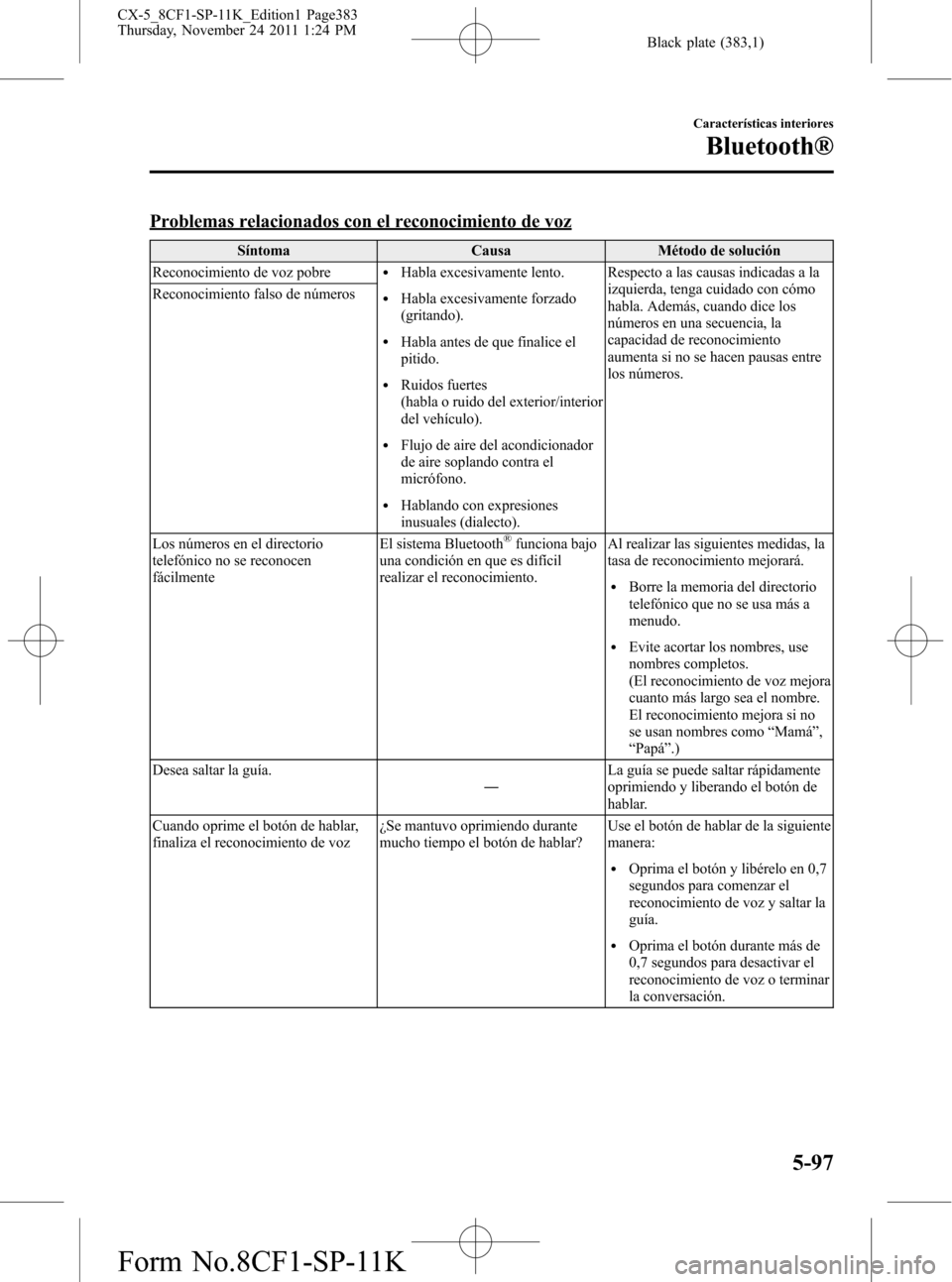 MAZDA MODEL CX-5 2012 Manual del propietario (in Spanish) Black plate (383,1)
Problemas relacionados con el reconocimiento de voz
Síntoma Causa Método de solución
Reconocimiento de voz pobre
lHabla excesivamente lento.
lHabla excesivamente forzado
(gritan MAZDA MODEL CX-5 2012 Manual del propietario (in Spanish) Black plate (383,1)
Problemas relacionados con el reconocimiento de voz
Síntoma Causa Método de solución
Reconocimiento de voz pobre
lHabla excesivamente lento.
lHabla excesivamente forzado
(gritan