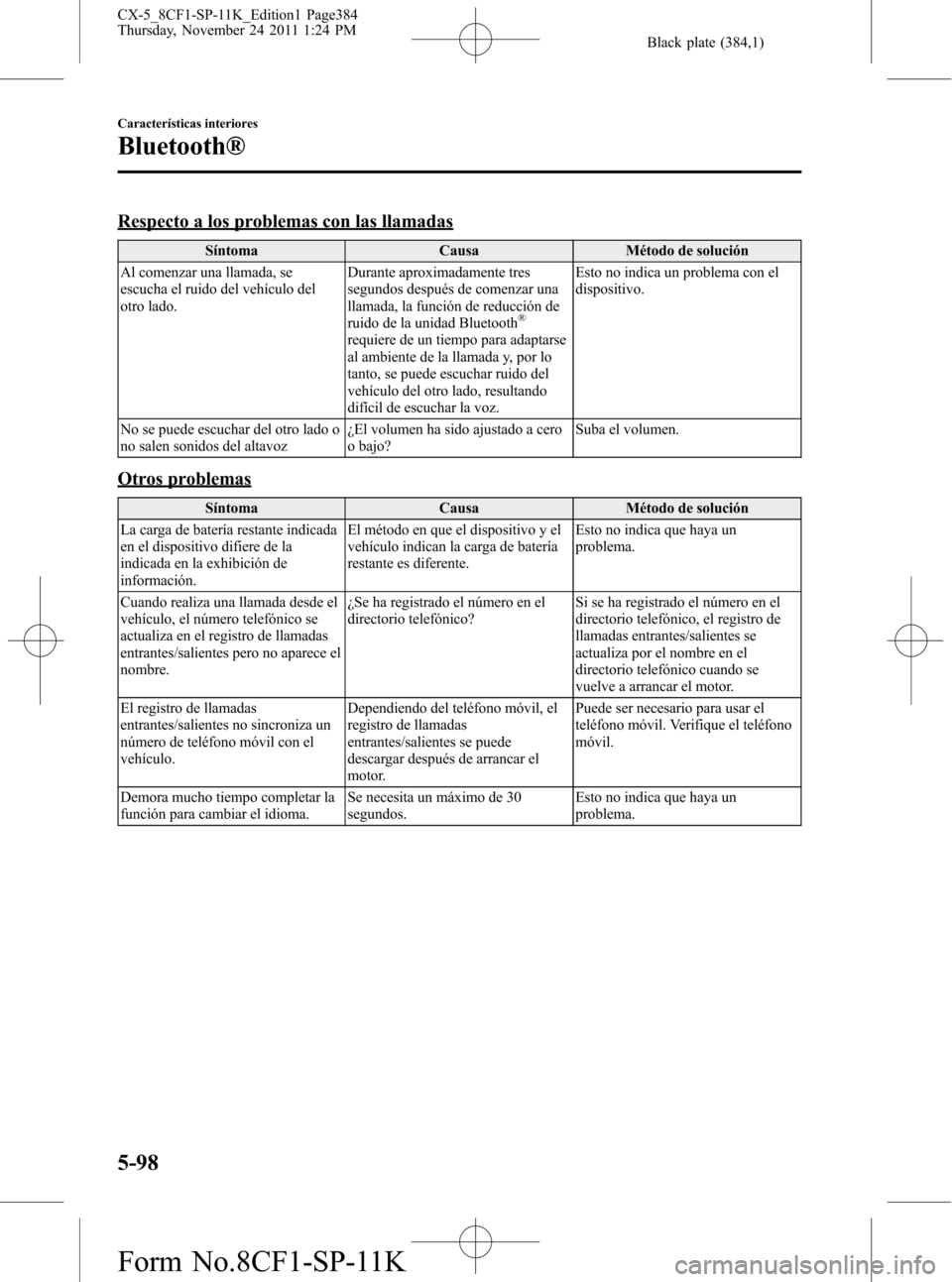 MAZDA MODEL CX-5 2012 Manual del propietario (in Spanish) Black plate (384,1)
Respecto a los problemas con las llamadas
Síntoma Causa Método de solución
Al comenzar una llamada, se
escucha el ruido del vehículo del
otro lado.Durante aproximadamente tres
MAZDA MODEL CX-5 2012 Manual del propietario (in Spanish) Black plate (384,1)
Respecto a los problemas con las llamadas
Síntoma Causa Método de solución
Al comenzar una llamada, se
escucha el ruido del vehículo del
otro lado.Durante aproximadamente tres