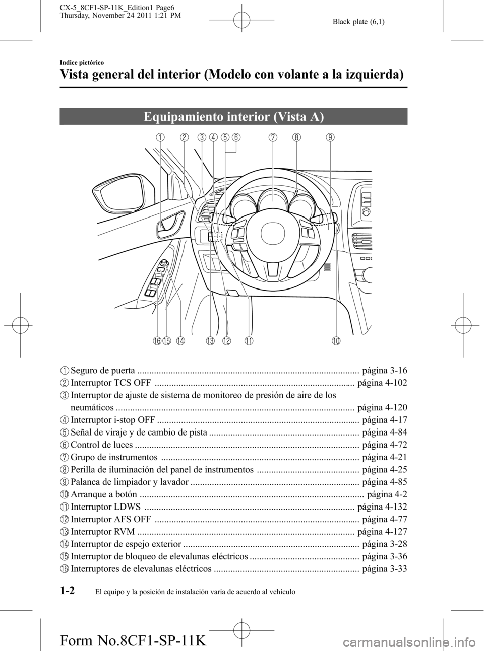 MAZDA MODEL CX-5 2012 Manual del propietario (in Spanish) Black plate (6,1)
Equipamiento interior (Vista A)
Seguro de puerta ............................................................................................. página 3-16
Interruptor TCS OFF ...... MAZDA MODEL CX-5 2012 Manual del propietario (in Spanish) Black plate (6,1)
Equipamiento interior (Vista A)
Seguro de puerta ............................................................................................. página 3-16
Interruptor TCS OFF ......