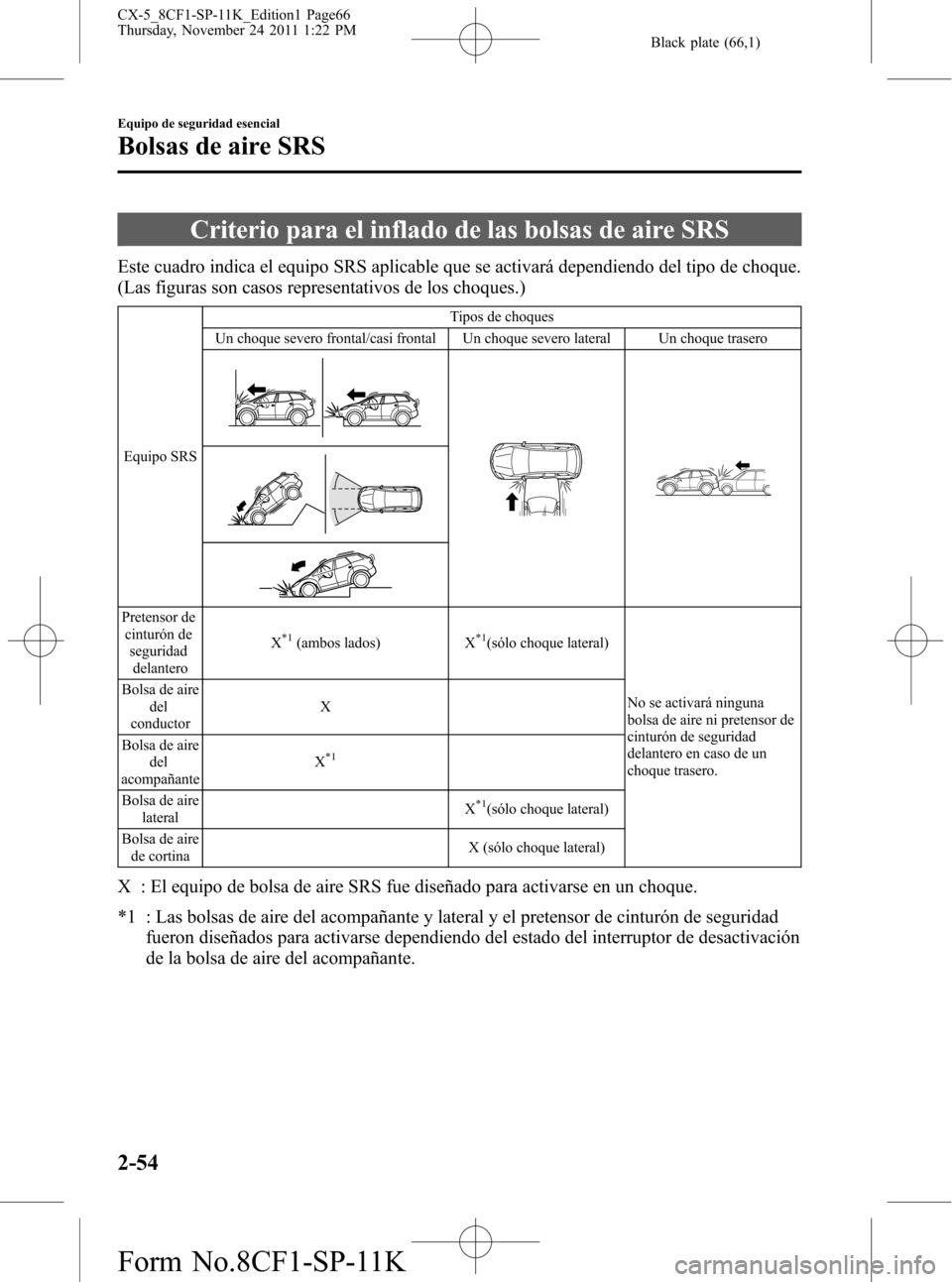 MAZDA MODEL CX-5 2012 Manual del propietario (in Spanish) Black plate (66,1)
Criterio para el inflado de las bolsas de aire SRS
Este cuadro indica el equipo SRS aplicable que se activará dependiendo del tipo de choque.
(Las figuras son casos representativos MAZDA MODEL CX-5 2012 Manual del propietario (in Spanish) Black plate (66,1)
Criterio para el inflado de las bolsas de aire SRS
Este cuadro indica el equipo SRS aplicable que se activará dependiendo del tipo de choque.
(Las figuras son casos representativos