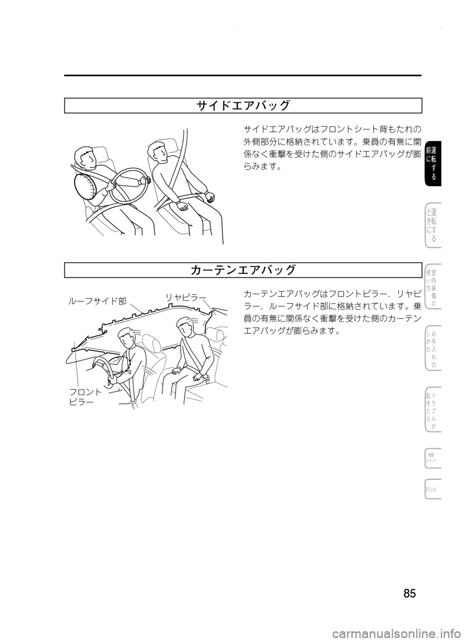 MAZDA MODEL CX-5 2012  取扱説明書 (in Japanese) 85
サイドエアバッグ
サイドエアバッグはフロントシート背もたれの
外側部分に格納されています。乗員の有無に関
係なく衝撃を受けた側のサイド