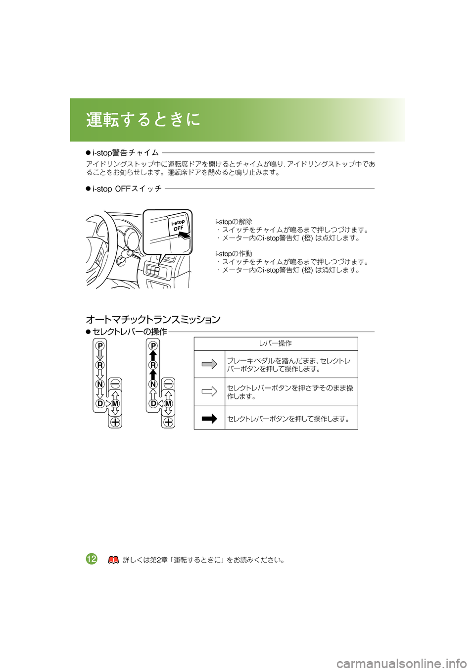 MAZDA MODEL CX-5 2012  取扱説明書 (in Japanese) <]f#,;6J
æ1‡0©è<
4?Ìã4VSÇ8F:,<]f#,;6J
â½
Îã
Å#nÖÒùÔ•1‡0©è<
4=üã8F[úùÔ•�
�K��U�V�Q�R/
T4V