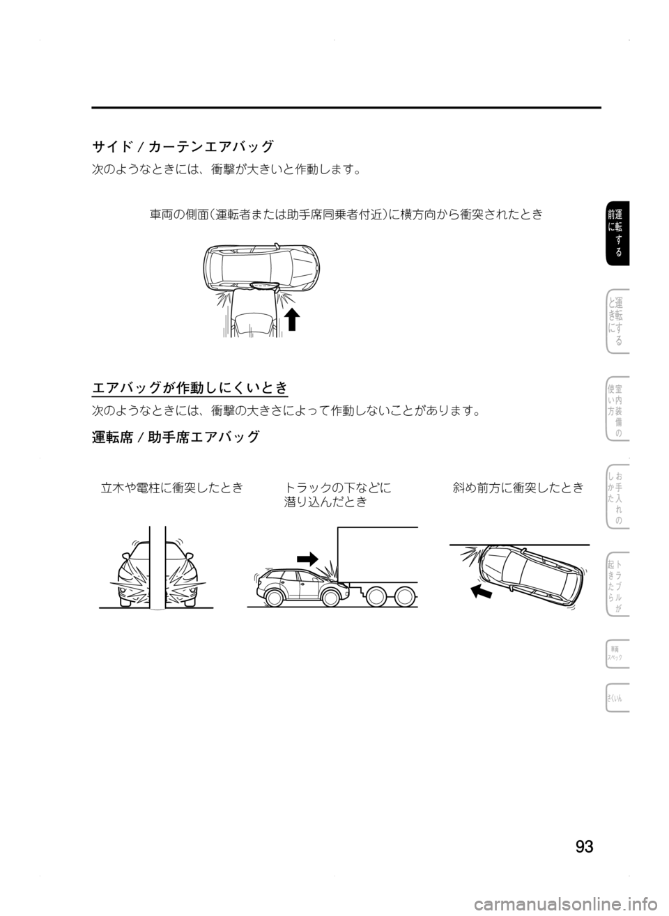 MAZDA MODEL CX-5 2012  取扱説明書 (in Japanese) 93
サイド / カーテンエアバッグ
次のようなときには､ 衝撃が大きいと作動します。
	†wØ�ïá8	�‡hx		
n‰	Ð	�
ÇÙ�ðt#M²T’	¿¥^•hq