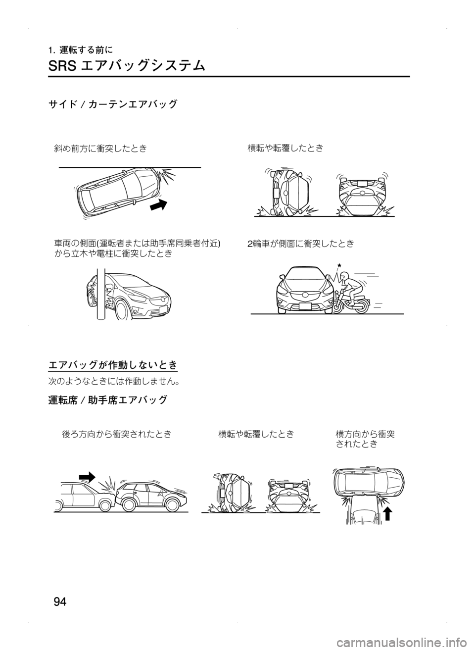 MAZDA MODEL CX-5 2012  取扱説明書 (in Japanese) 94
1.	運転する前に
SRS エアバッグシステム
サイド / カーテンエアバッグ
#8
� 	UØt	¿¥`hqV
üŠ
²Mt	¿¥`hqV
	†wØ�	á8	�‡hx		
n