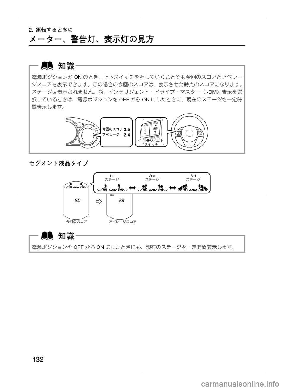MAZDA MODEL CX-5 2012  取扱説明書 (in Japanese) 132
2.	運転するときに
メーター､ 警告灯､ 表示灯の見方
電源ポジションがONのとき､ 上下スイッチを押していくことでも今回のスコアとアベレー
