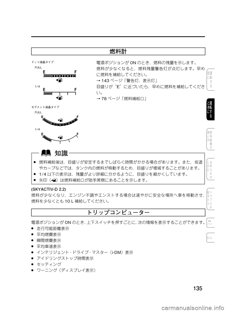 MAZDA MODEL CX-5 2012  取扱説明書 (in Japanese) 135
燃料計
<6;§O2J
�(�7�.�.���
.#Tf;§O2J
�(�7�.�.���
電源ポジションが ONのとき､ 燃料の残量を示します。
燃料が少なくなると､ 燃料残