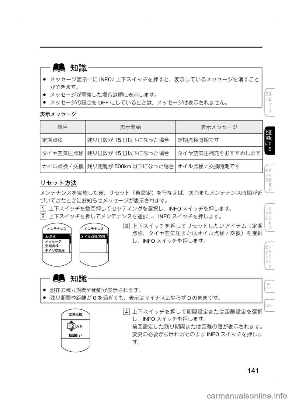 MAZDA MODEL CX-5 2012  取扱説明書 (in Japanese) 141
.●メッセージ表示中にINFO/上下スイッチを押すと､ 表示しているメッセージを消すこと
ができます。
.●メッセージが重複した場合は順に表示し