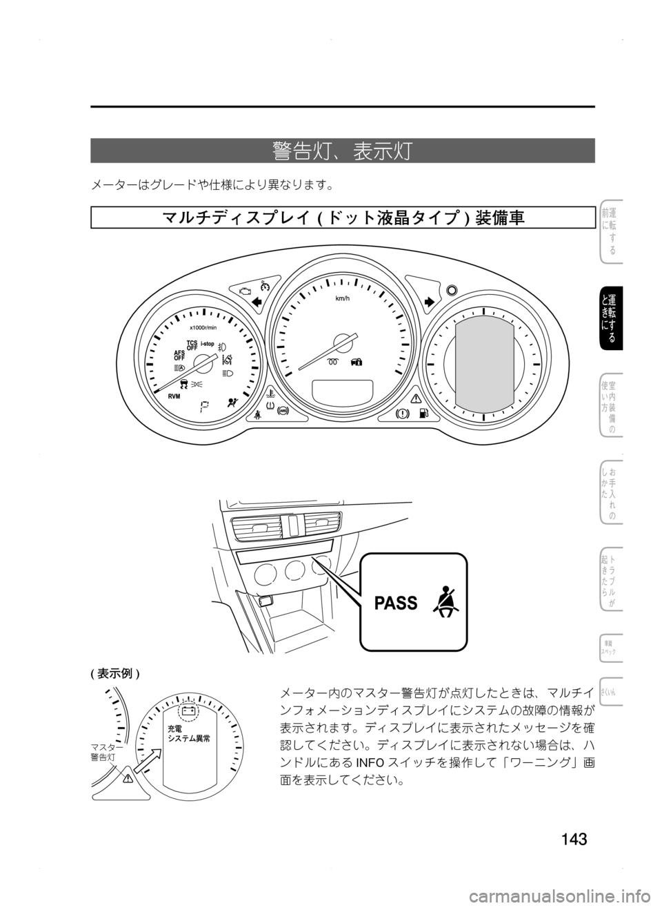 MAZDA MODEL CX-5 2012  取扱説明書 (in Japanese) 143
警告灯､ 表示灯
メーターはグレードや仕様により異なります。
マルチディスプレイ	( ドット液晶タイプ )	装備車
( 表示例 )
マスター
警告灯
メ