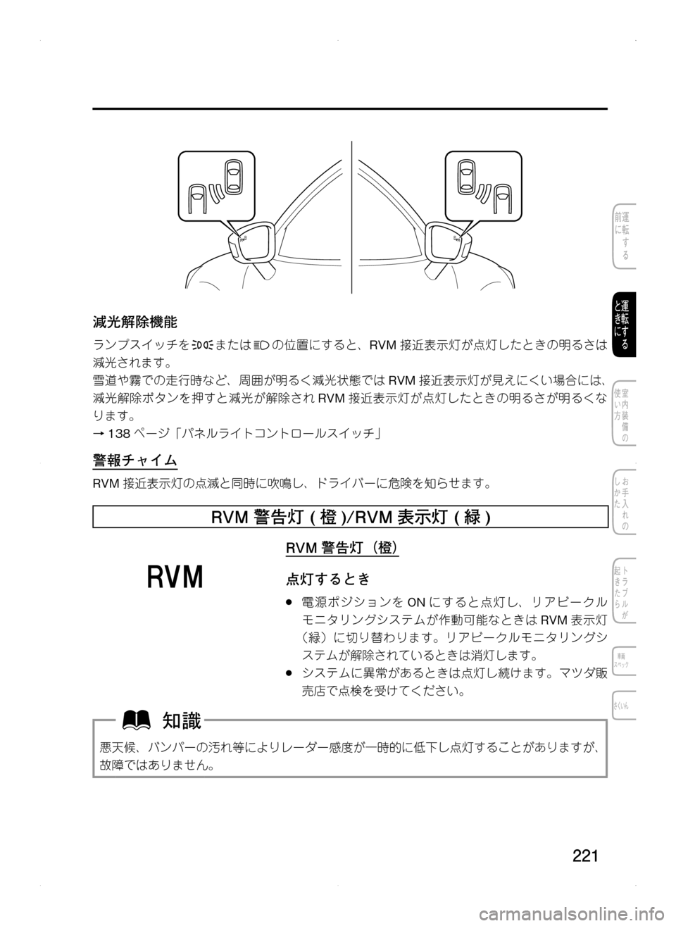 MAZDA MODEL CX-5 2012  取扱説明書 (in Japanese) 221
減光解除機能
ランプスイッチをまたはの位置にすると､RVM接近表示灯が点灯したときの明るさは
減光されます。
雪道や霧での走行時など､ 周囲