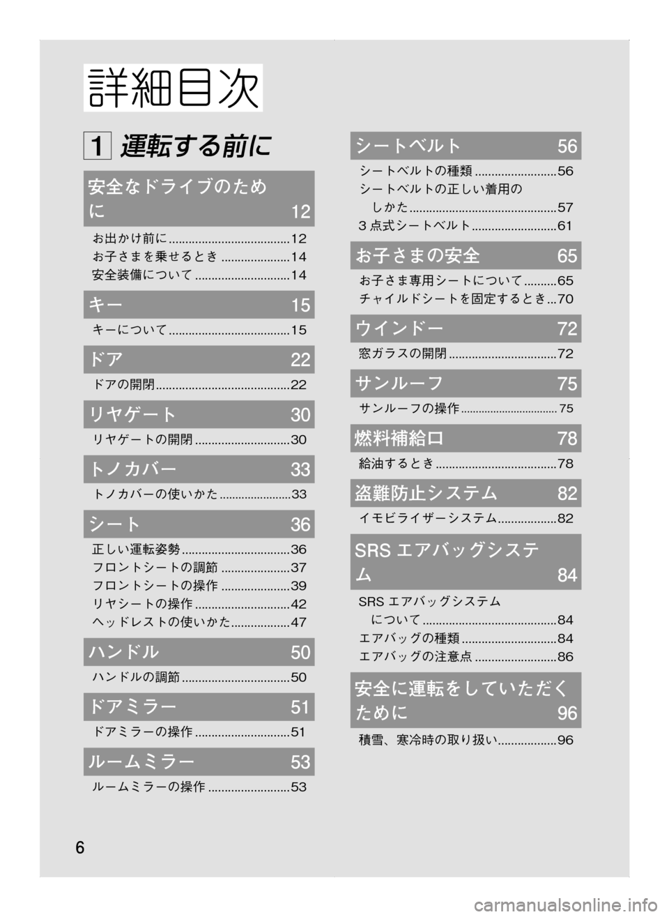MAZDA MODEL CX-5 2012  取扱説明書 (in Japanese) 6
詳細目次
1	運転する前に
安全なドライブのため	
に	12
お出かけ前に......................................12
お子さまを乗せるとき......................14
安全装
