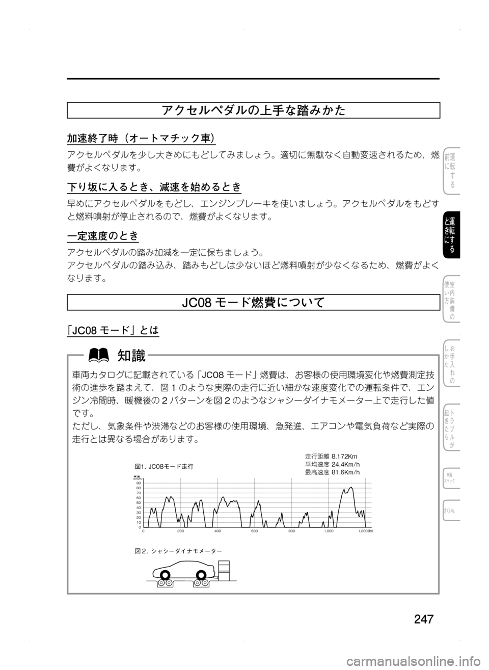 MAZDA MODEL CX-5 2012  取扱説明書 (in Japanese) 247
アクセルペダルの上手な踏みかた
加速終了時（オートマチック車）
アクセルペダルを少し大きめにもどしてみましょう。適切に無駄なく自動変