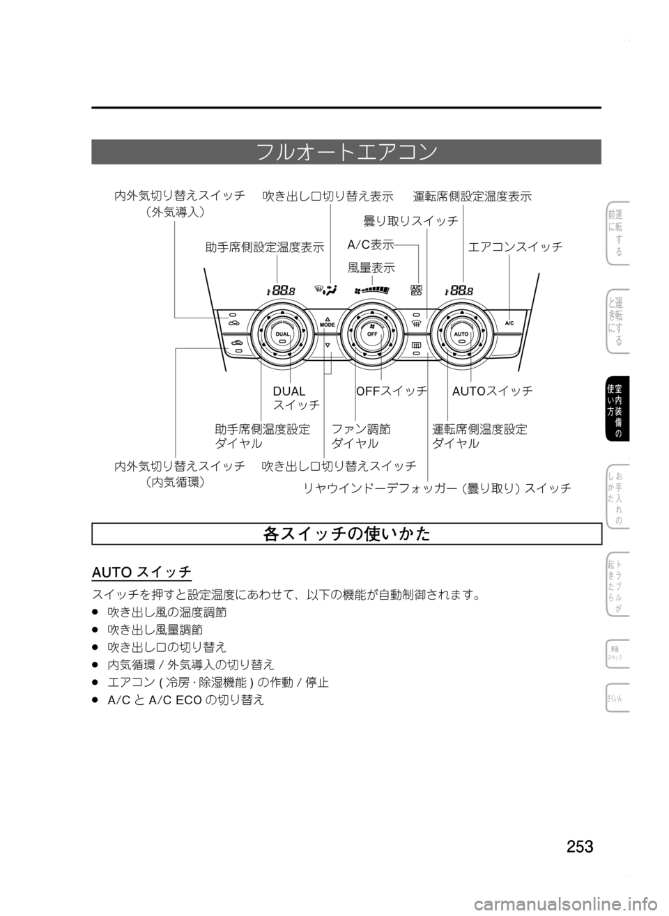 MAZDA MODEL CX-5 2012  取扱説明書 (in Japanese) 253
フルオートエアコン
ºŽ>
~“8Qµ ¿½¢Ž>‹Ö£
ºŽ>
~“8Qµ ¿½ ¢º>	e�£ 		
n9S
ƒ
¼ àç
		
n
ƒ9S
¯Ô
�%�6�"�-
µ 