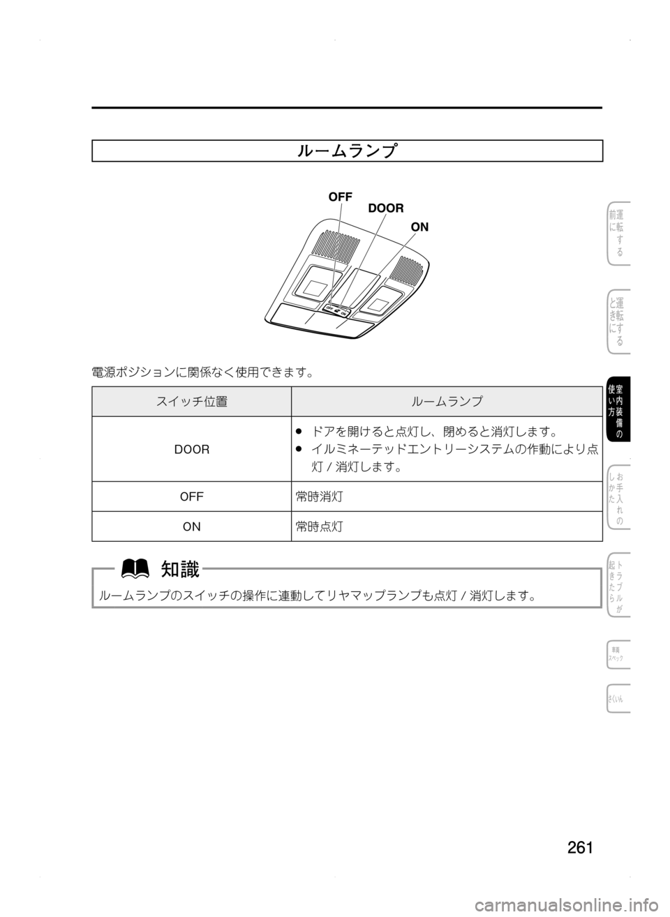 MAZDA MODEL CX-5 2012  取扱説明書 (in Japanese) 261
ルームランプ
電源ポジションに関係なく使用できます。
スイッチ位置ルームランプ
DOOR
.●ドアを開けると点灯し､ 閉めると消灯します。
.●イ