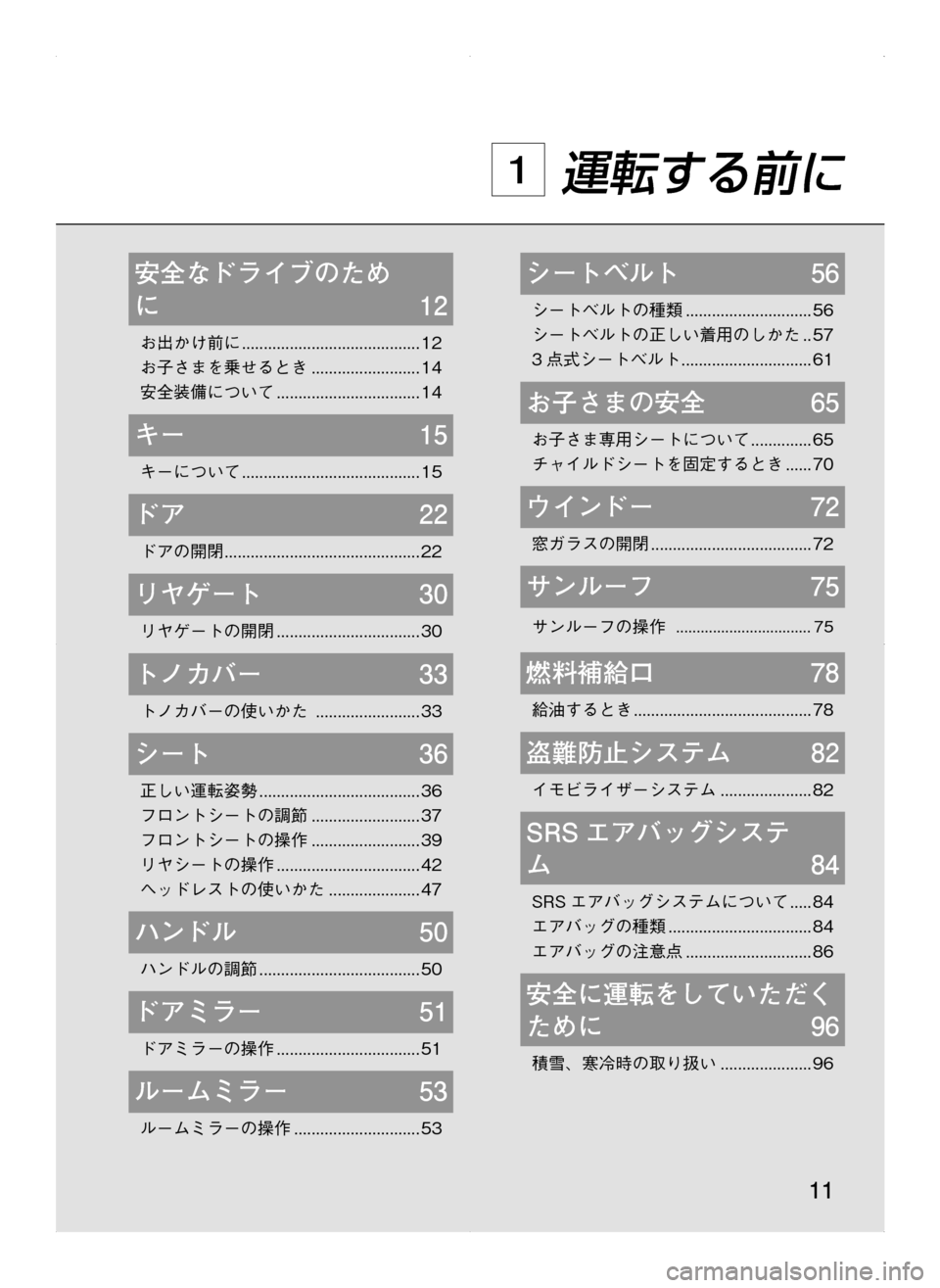 MAZDA MODEL CX-5 2012  取扱説明書 (in Japanese) 11
安全なドライブのため	
に	12
お出かけ前に..........................................12
お子さまを乗せるとき..........................14
安全装備について............
