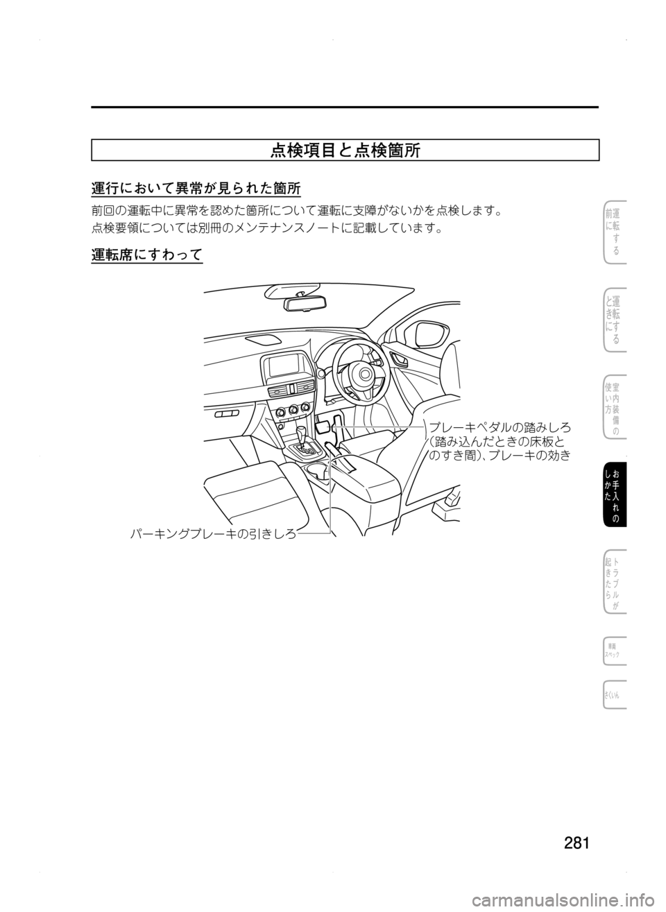 MAZDA MODEL CX-5 2012  取扱説明書 (in Japanese) 281
点検項目と点検箇所
運行において異常が見られた箇所
前回の運転中に異常を認めた箇所について運転に支障がないかを点検します。
点検要領に