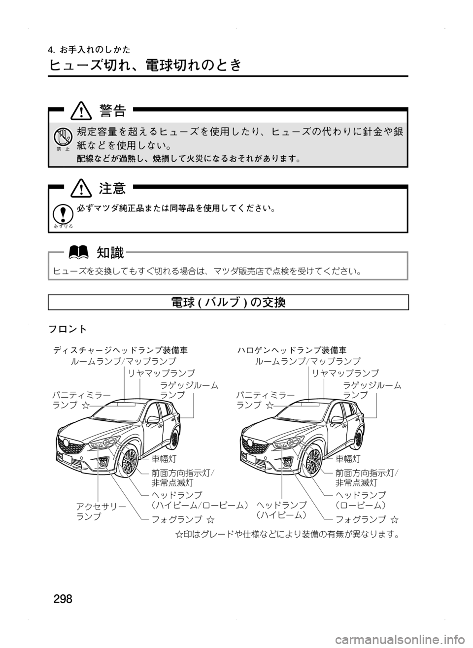 MAZDA MODEL CX-5 2012  取扱説明書 (in Japanese) 298
4.	お手入れのしかた
ヒューズ切れ､ 電球切れのとき
規定容量を超えるヒューズを使用したり､ ヒューズの代わりに針金や銀
紙などを使用しな