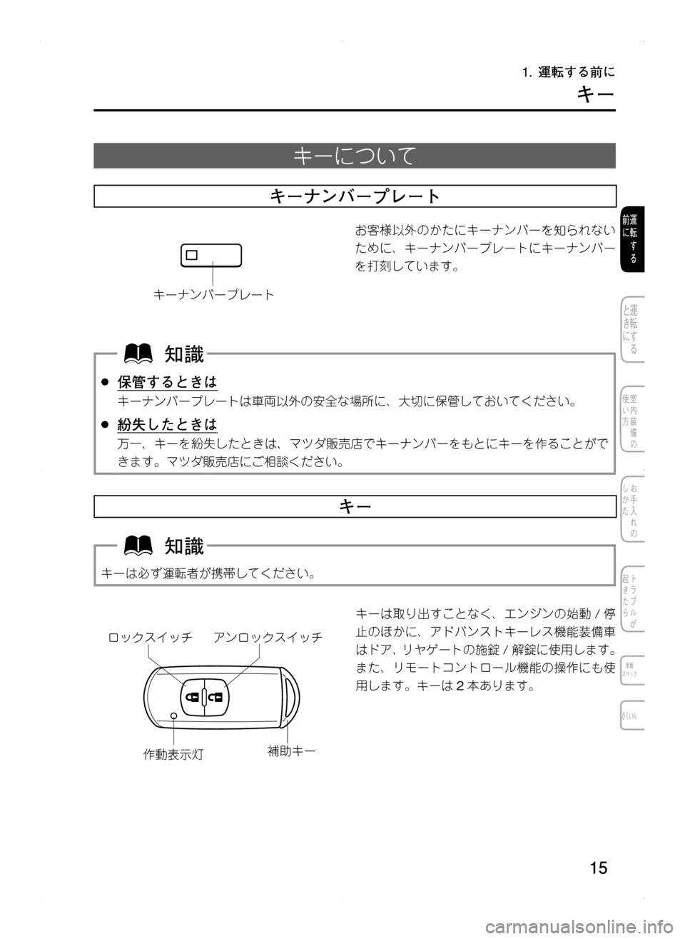 MAZDA MODEL CX-5 2012  取扱説明書 (in Japanese) 15
キー
キーについて
キーナンバープレート
©”ÆïÌ”Óè”Ä
お客様以外のかたにキーナンバーを知られない
ために､ キーナンバープレー