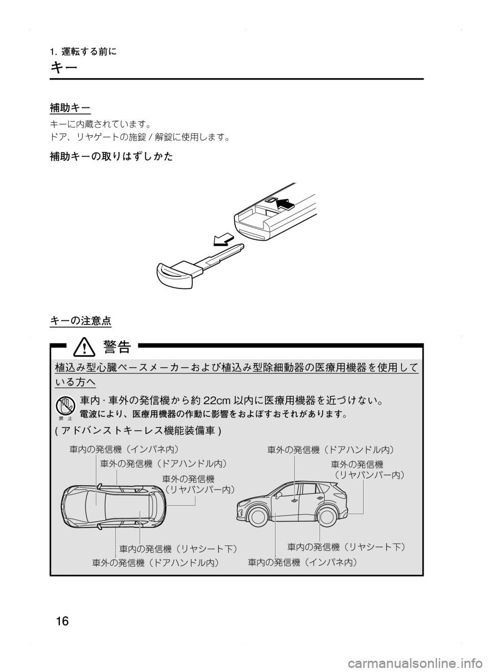 MAZDA MODEL CX-5 2012  取扱説明書 (in Japanese) 16
1.	運転する前に
キー
補助キー
キーに内蔵されています。
ドア､ リヤゲートの施錠/解錠に使用します。
補助キーの取りはずしかた
キーの注意点