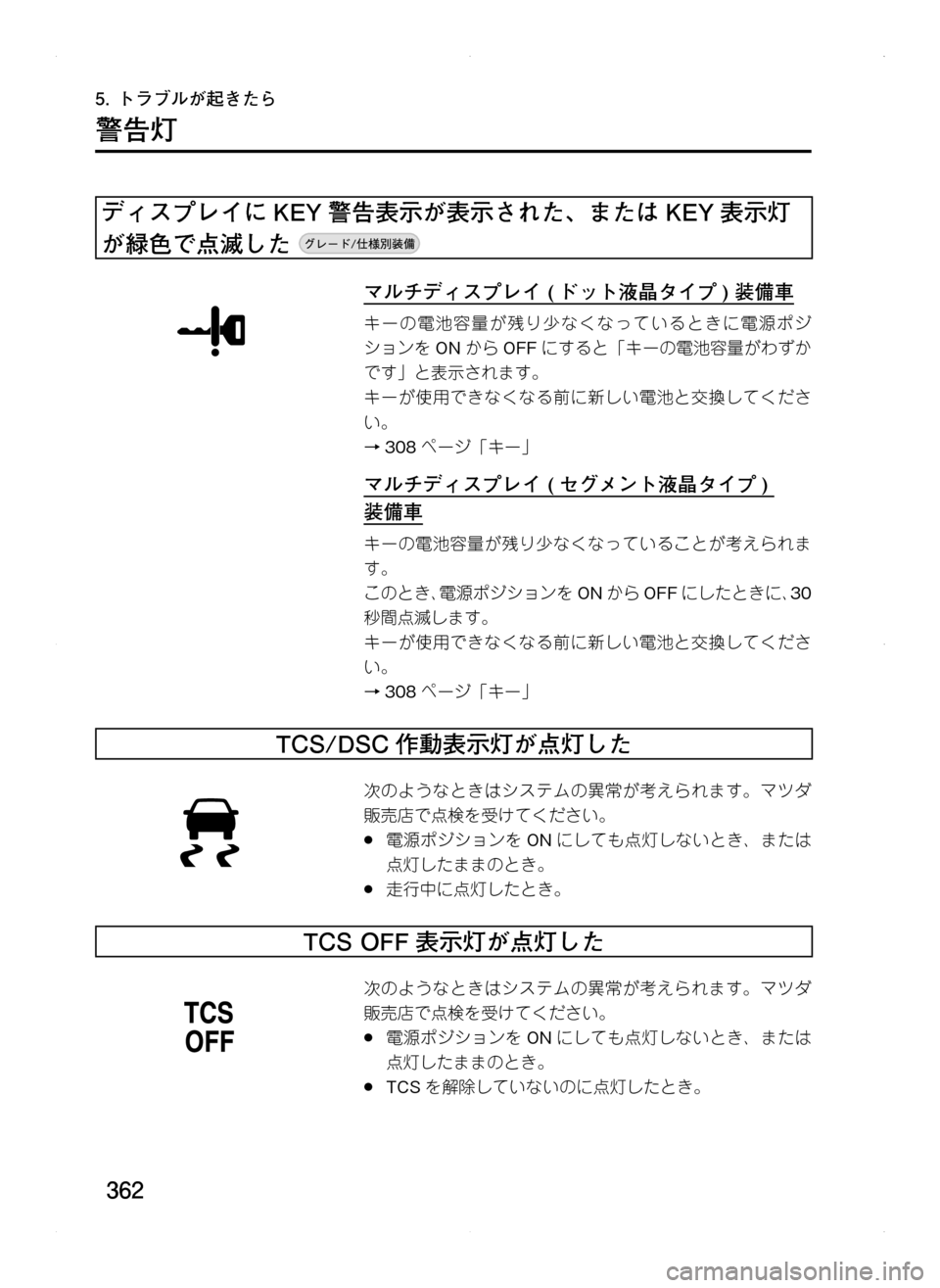 MAZDA MODEL CX-5 2012 取扱説明書 (in Japanese) 362
5. トラブルが起きたら
警告灯
ディスプレイに KEY 警告表示が表示された、 または KEY 表示灯
が緑色で点滅した
マルチディスプレイ ( ドット液晶 MAZDA MODEL CX-5 2012 取扱説明書 (in Japanese) 362
5. トラブルが起きたら
警告灯
ディスプレイに KEY 警告表示が表示された、 または KEY 表示灯
が緑色で点滅した
マルチディスプレイ ( ドット液晶