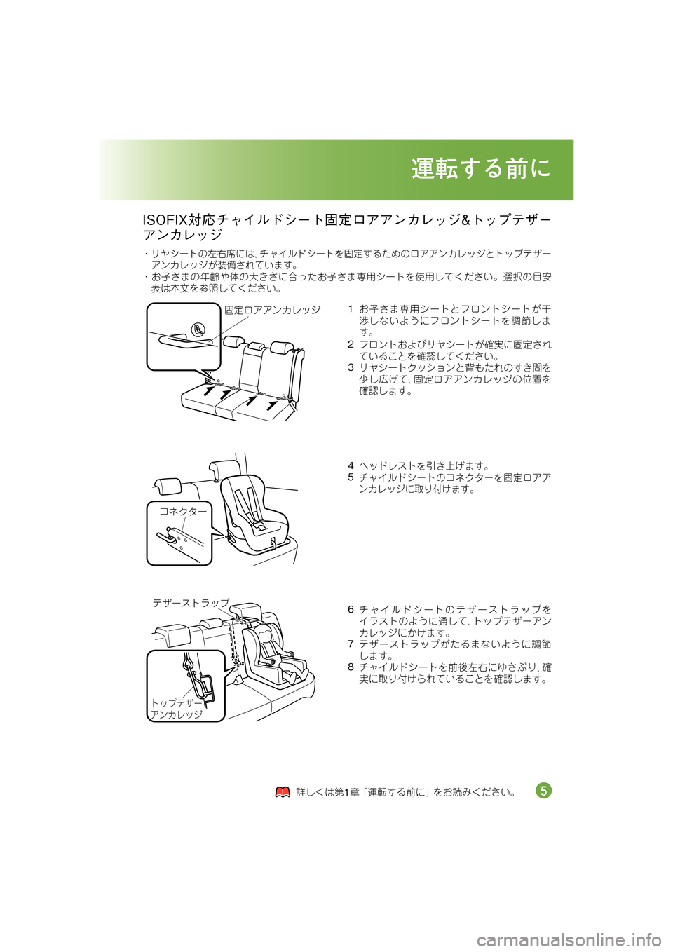 MAZDA MODEL CX-5 2012  取扱説明書 (in Japanese) Õo`f_6+�
9)o,;\6J�
;6J9)o
f_6+�
&@"2o�
�+�5�1�(�+�:»4V^<*o;Õo`f_6+�;6J9)o
f_6+�
n]W*o;éÀèæê:,