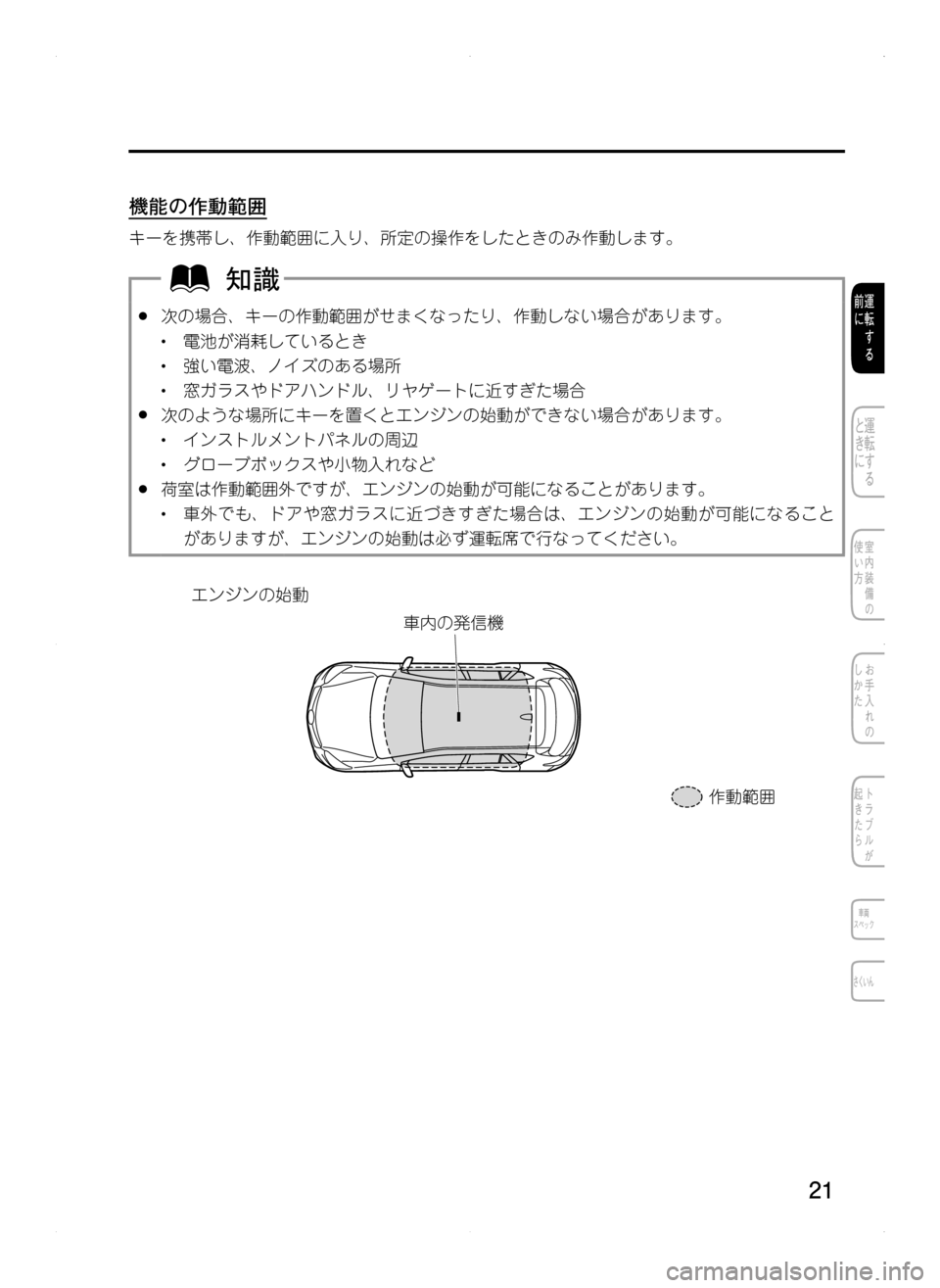 MAZDA MODEL CX-5 2012  取扱説明書 (in Japanese) 21
機能の作動範囲
キーを携帯し､ 作動範囲に入り､ 所定の操作をしたときのみ作動します。
.●次の場合､ キーの作動範囲がせまくなったり､ 作