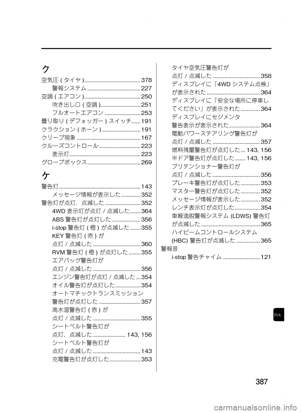 MAZDA MODEL CX-5 2012 取扱説明書 (in Japanese) 387
ク
空気圧.(タイヤ).......................................378
警報システム.....................................227
空調.(エアコン ).......................................250
吹 MAZDA MODEL CX-5 2012 取扱説明書 (in Japanese) 387
ク
空気圧.(タイヤ).......................................378
警報システム.....................................227
空調.(エアコン ).......................................250
吹