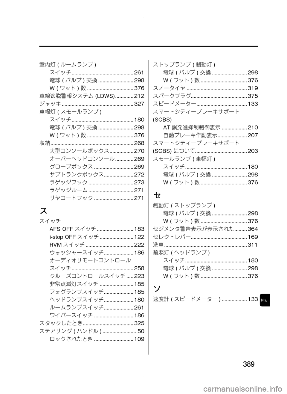 MAZDA MODEL CX-5 2012  取扱説明書 (in Japanese) 389
室内灯.(ルームランプ )
スイッチ.............................................261
電球.(バルブ ).交換..........................298
W.(ワット ).数.............................