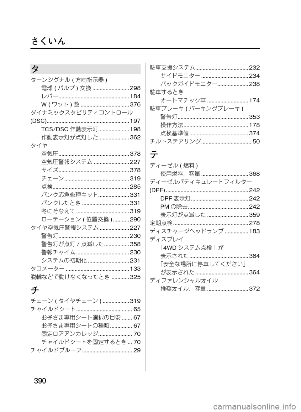MAZDA MODEL CX-5 2012 取扱説明書 (in Japanese) 390
さくいん
タ
ターンシグナル.(方向指示器)
電球.(バルブ ).交換..........................298
レバー.................................................184
W.(ワット ).数... MAZDA MODEL CX-5 2012 取扱説明書 (in Japanese) 390
さくいん
タ
ターンシグナル.(方向指示器)
電球.(バルブ ).交換..........................298
レバー.................................................184
W.(ワット ).数...