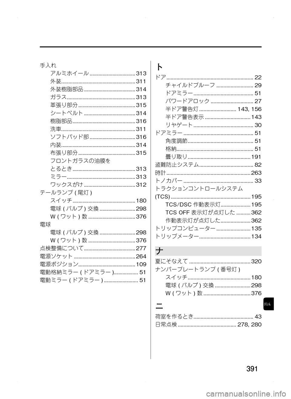 MAZDA MODEL CX-5 2012 取扱説明書 (in Japanese) 391
手入れ
アルミホイール.................................313
外装....................................................311
外装樹脂部品.....................................314
ガラ MAZDA MODEL CX-5 2012 取扱説明書 (in Japanese) 391
手入れ
アルミホイール.................................313
外装....................................................311
外装樹脂部品.....................................314
ガラ