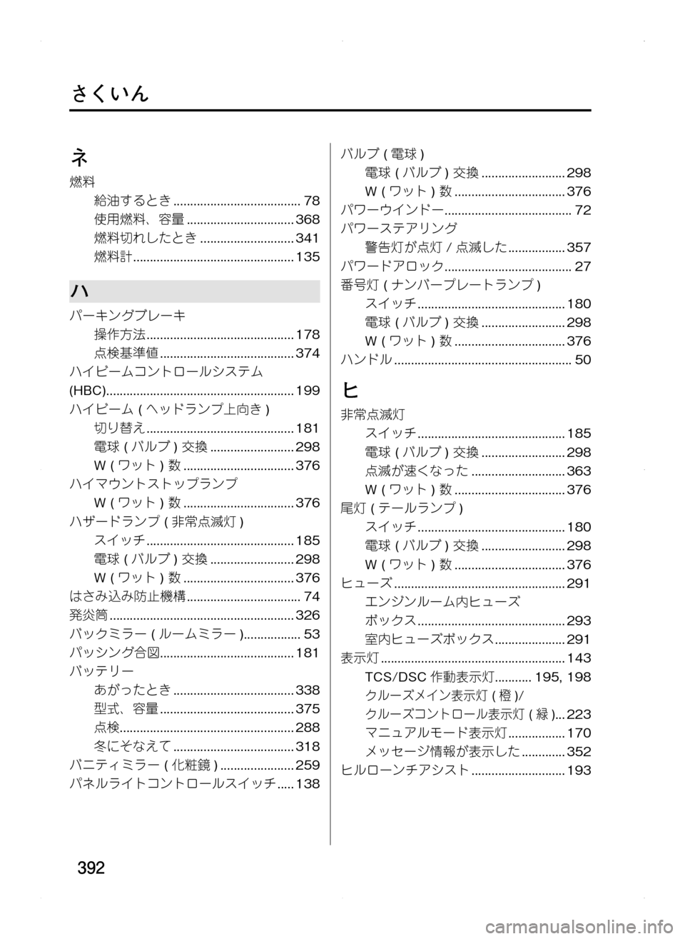 MAZDA MODEL CX-5 2012 取扱説明書 (in Japanese) 392
さくいん
ネ
燃料
給油するとき.......................................78
使用燃料、 容量.................................368
燃料切れしたとき............................. MAZDA MODEL CX-5 2012 取扱説明書 (in Japanese) 392
さくいん
ネ
燃料
給油するとき.......................................78
使用燃料、 容量.................................368
燃料切れしたとき.............................