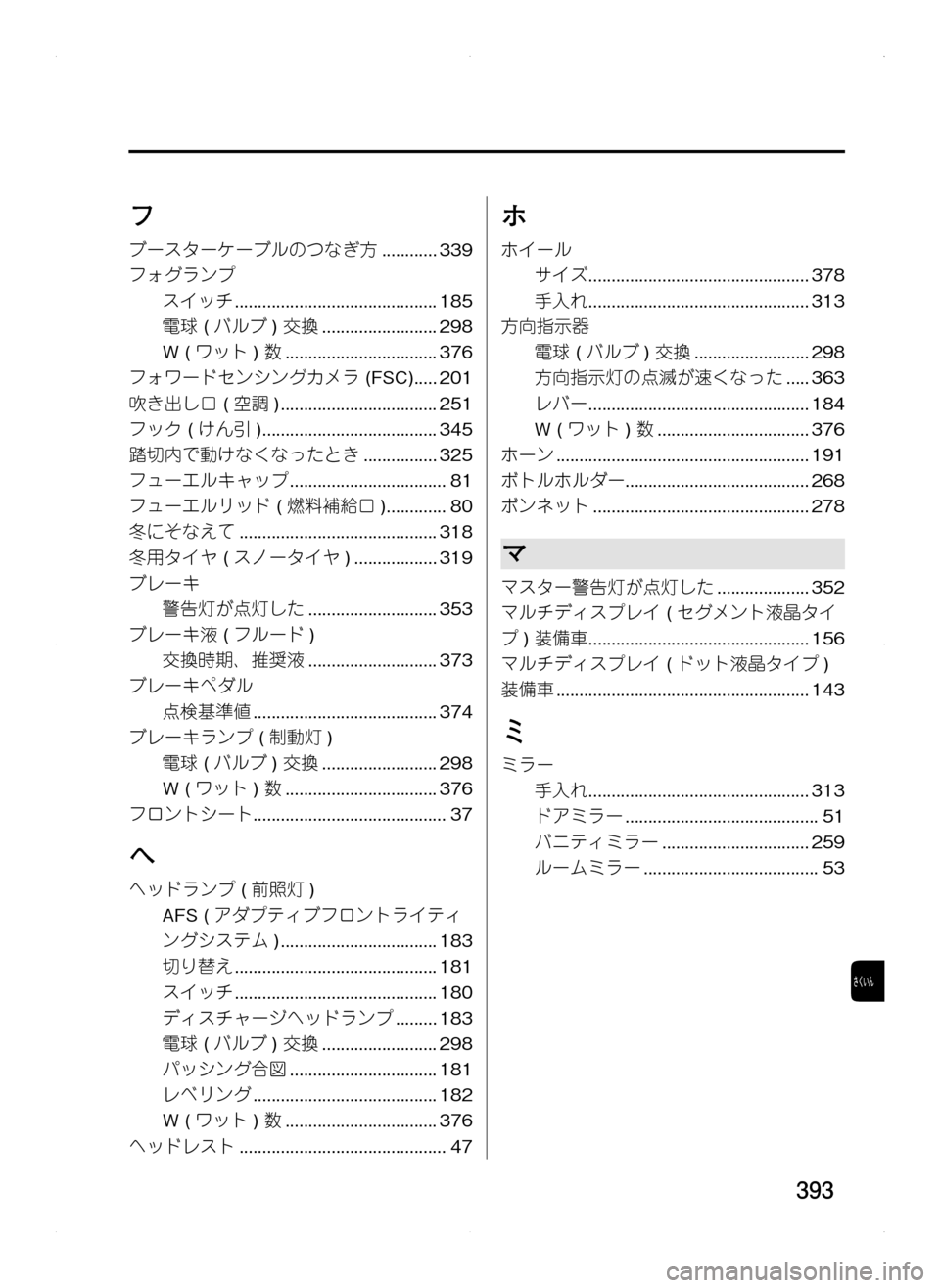 MAZDA MODEL CX-5 2012 取扱説明書 (in Japanese) 393
フ
ブースターケーブルのつなぎ方.............339
フォグランプ
スイッチ.............................................185
電球.(バルブ ).交換..........................2 MAZDA MODEL CX-5 2012 取扱説明書 (in Japanese) 393
フ
ブースターケーブルのつなぎ方.............339
フォグランプ
スイッチ.............................................185
電球.(バルブ ).交換..........................2