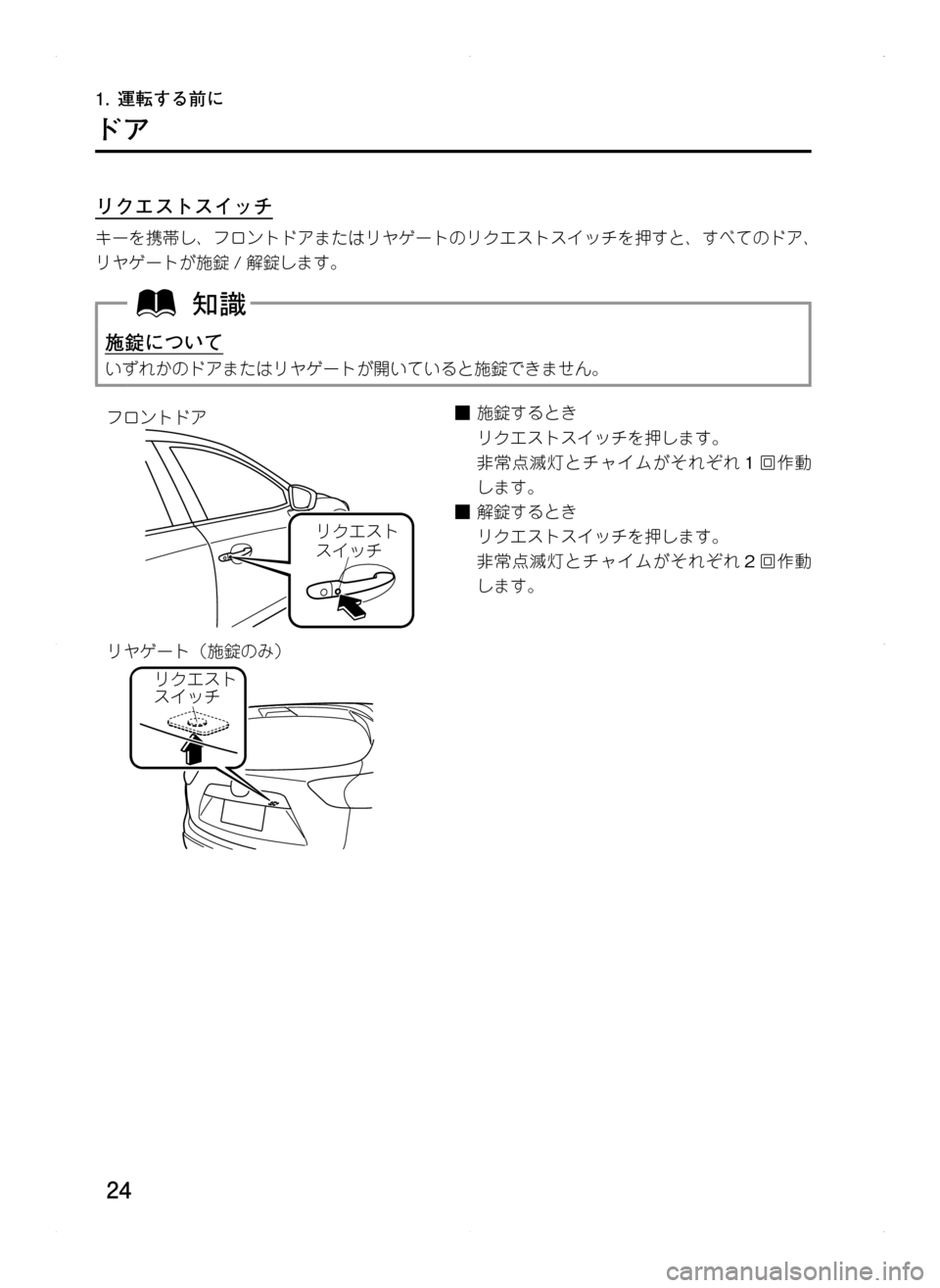 MAZDA MODEL CX-5 2012  取扱説明書 (in Japanese) 24
1.	運転する前に
ドア
リクエストスイッチ
キーを携帯し､ フロントドアまたはリヤゲートのリクエストスイッチを押すと､ すべてのドア､
リヤ