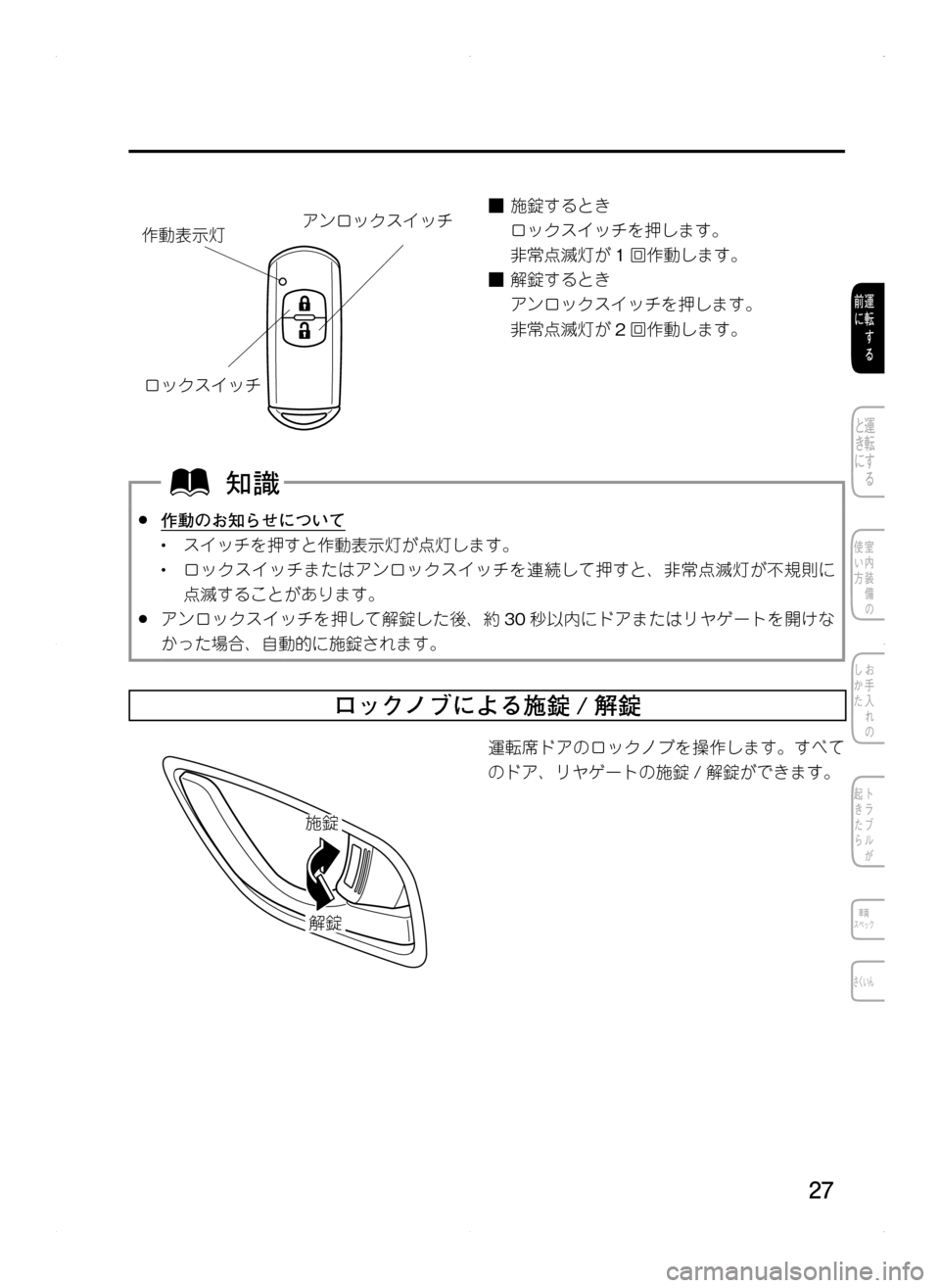 MAZDA MODEL CX-5 2012  取扱説明書 (in Japanese) 27
é¿«µ ¿½žïé¿«µ ¿½
^ˆ
¯Ôn
.■施錠するとき
ロックスイッチを押します。
非常点滅灯が 1回作動します。
.■解錠するとき
アン