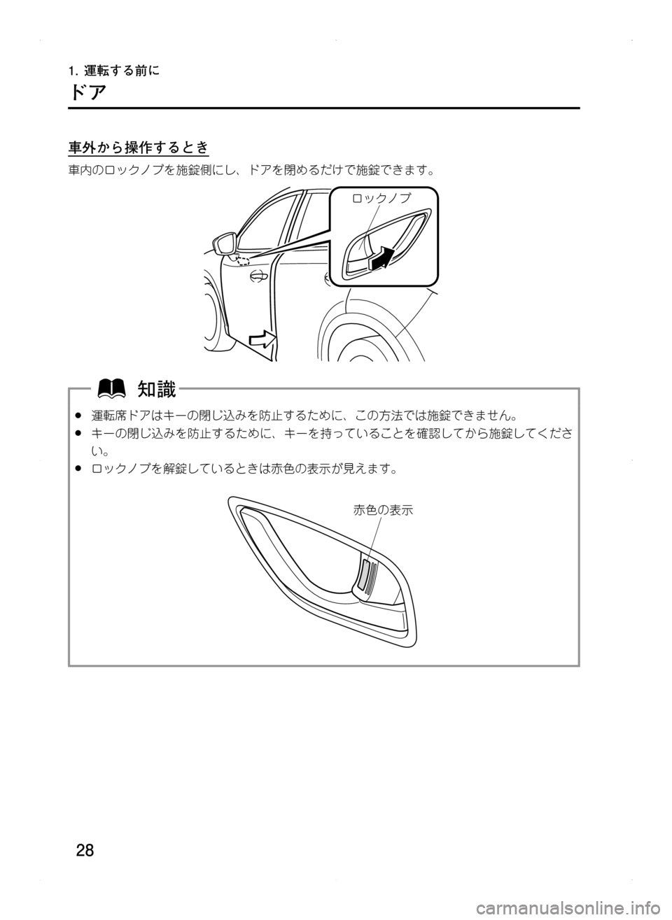 MAZDA MODEL CX-5 2012  取扱説明書 (in Japanese) 28
1.	運転する前に
ドア
車外から操作するとき
車内のロックノブを施錠側にし､ ドアを閉めるだけで施錠できます。
é¿«ÊÒ
.●運転席ドアはキ