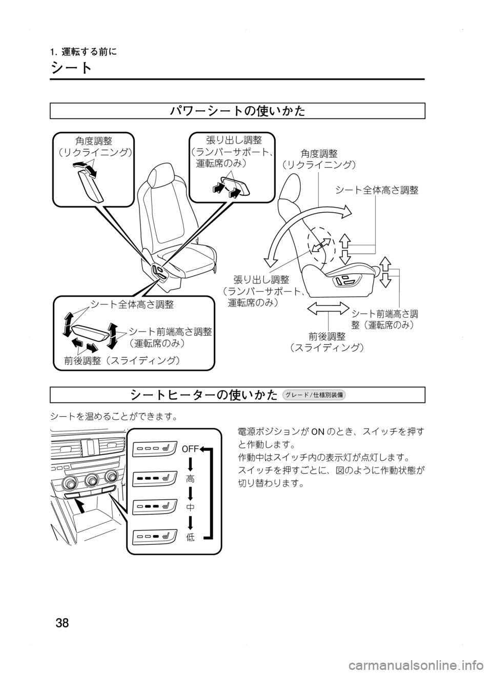 MAZDA MODEL CX-5 2012  取扱説明書 (in Japanese) 38
1.	運転する前に
シート
パワーシートの使いかた
*o;K
Õ7Ð.ž›
èß.ž›9Ò,\:f#9Ó
èß.ž›
9Ò,\:f#9Ó -ú2.ž›
9Ò]"\>f#9Ó
-ú