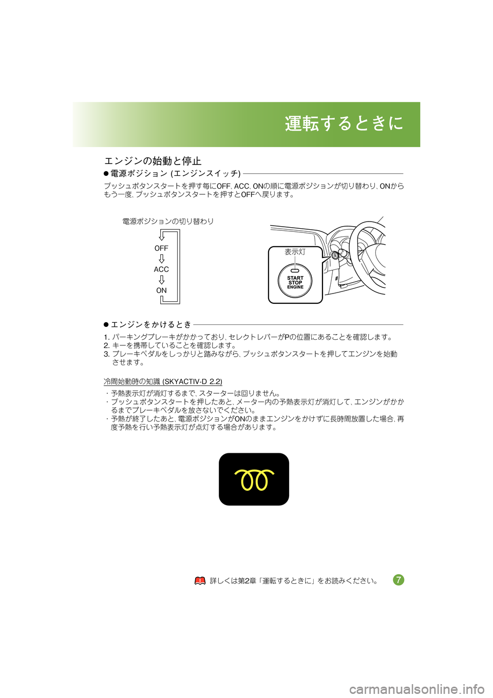 MAZDA MODEL CX-5 2012  取扱説明書 (in Japanese) �1�(�(�
�#�%�%�
�1�0�
5.P+*Zfé¾§
�
-+$.�
J6*XO2f,2o;
üÔ¤æ�1�(�(:,�#�%�%:,�1�0é5Åæ5.P+*ZfÇ¾§
:,�1�0Æ
ýÁ	û2:,J6*XO2f