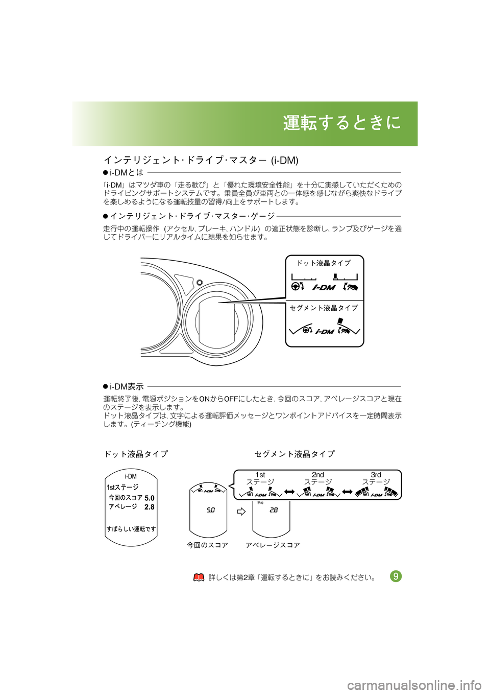 MAZDA MODEL CX-5 2012  取扱説明書 (in Japanese) <6;§O2J�
.#Tf;§O2J�

y