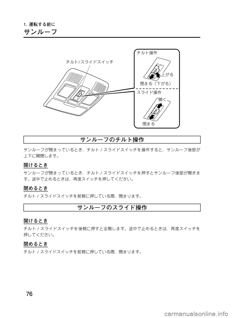MAZDA MODEL CX-5 2012  取扱説明書 (in Japanese) 76
1.	運転する前に
サンルーフ
チルト/スライドスイッチ閉まる（下がる）
閉まる
開く
上がる
チルト操作
スライド操作
サンルーフのチルト操作
サ