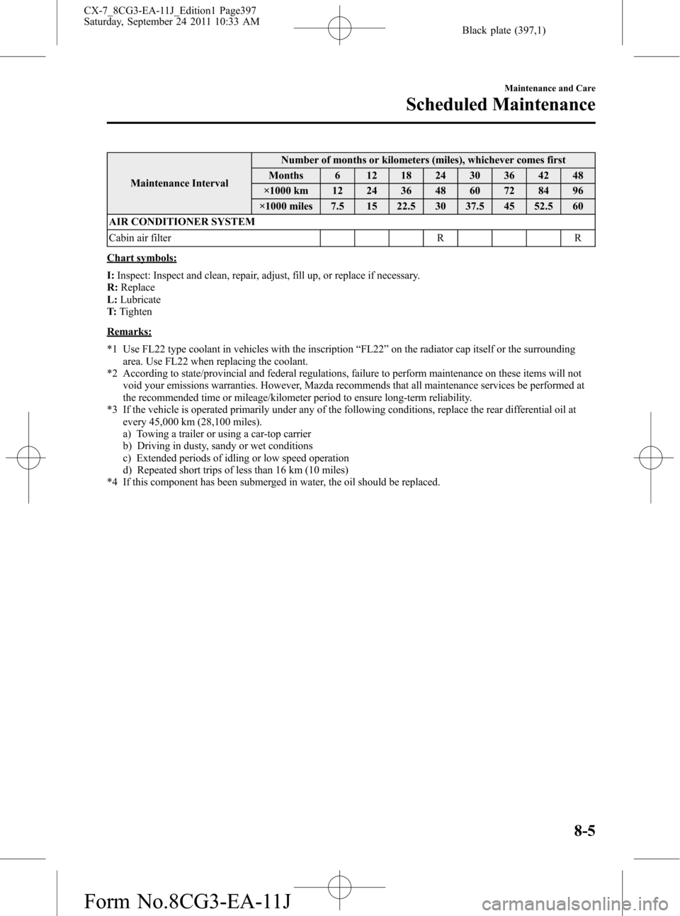 MAZDA MODEL CX-7 2012  Owners Manual (in English) Black plate (397,1)
Maintenance IntervalNumber of months or kilometers (miles), whichever comes first
Months 6 12 18 24 30 36 42 48
×1000 km 12 24 36 48 60 72 84 96
×1000 miles 7.5 15 22.5 30 37.5 4