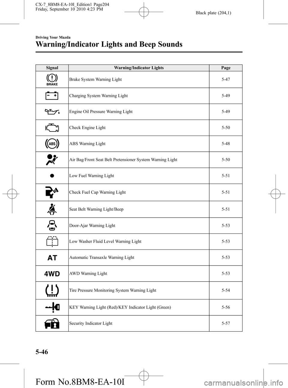 MAZDA MODEL CX-7 2011  Owners Manual (in English) Black plate (204,1)
Signal Warning/Indicator Lights Page
Brake System Warning Light 5-47
Charging System Warning Light 5-49
Engine Oil Pressure Warning Light 5-49
Check Engine Light 5-50
ABS Warning L